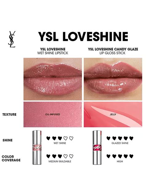 ysl no 12 lipstick|ysl love shine lipstick.